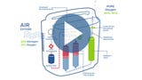 How Oxygen Concentrators Works Video