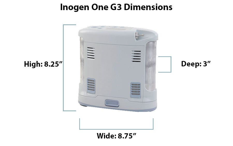 What are the Dimensions of the Inogen One G3?