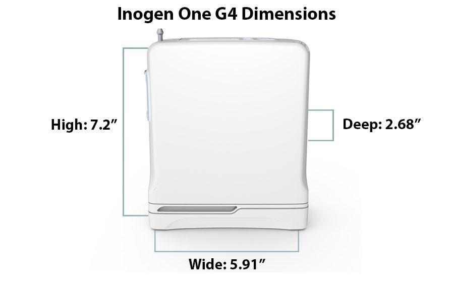 What are the Dimensions of the Inogen One G4? What are the Dimensions of the Inogen One G4?
