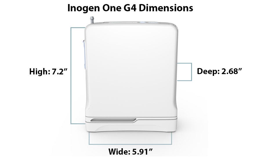 What are the Dimensions of the Inogen One G4?