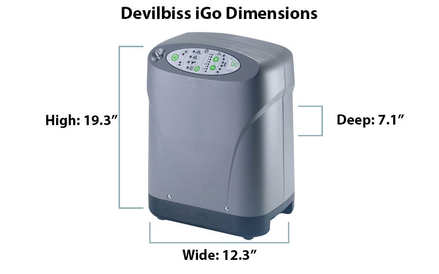 What are the Dimensions of the Devilbiss iGo? What are the Dimensions of the Devilbiss iGo