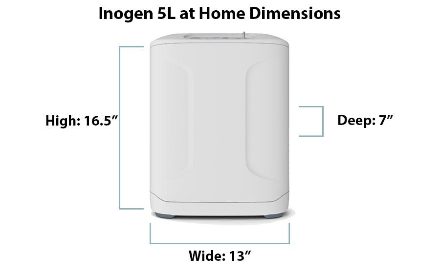 What are the Dimensions of the Inogen 5L at Home? What are the Dimensions of the Inogen 5L at Home?