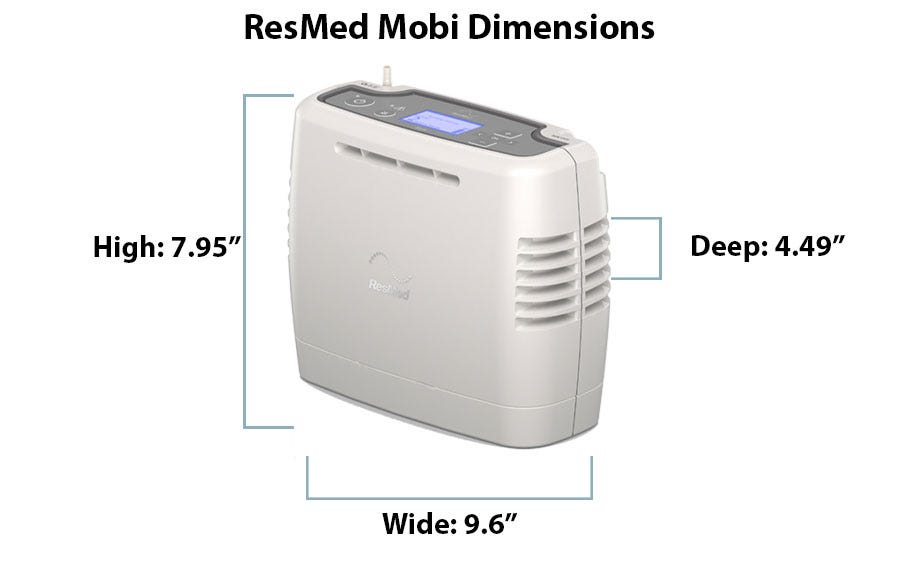 What are the Dimensions of the ResMed Mobi? What are the Dimensions of the ResMed Mobi?