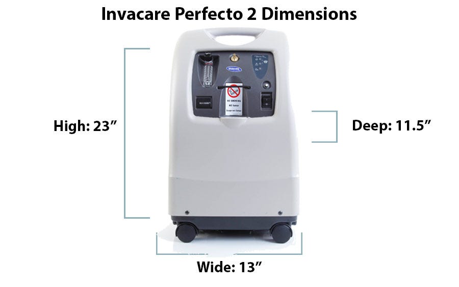 What are the Dimensions of the Invacare Perfecto 2? What are the Dimensions of the Invacare Perfecto 2?