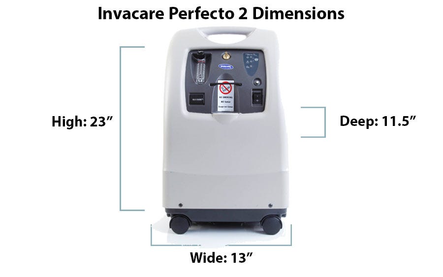 What are the Dimensions of the Invacare Perfecto 2?