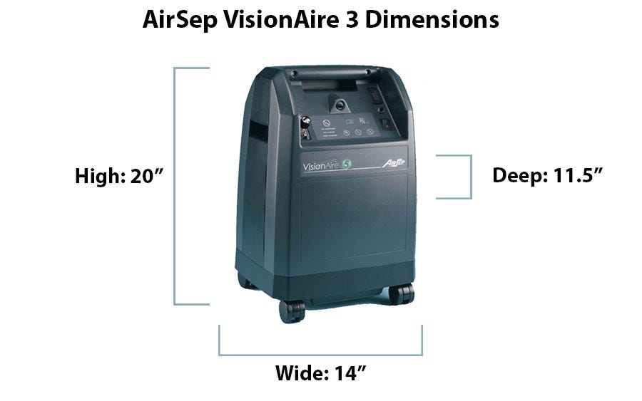 What are the Dimensions of the AirSep VisionAire 3?