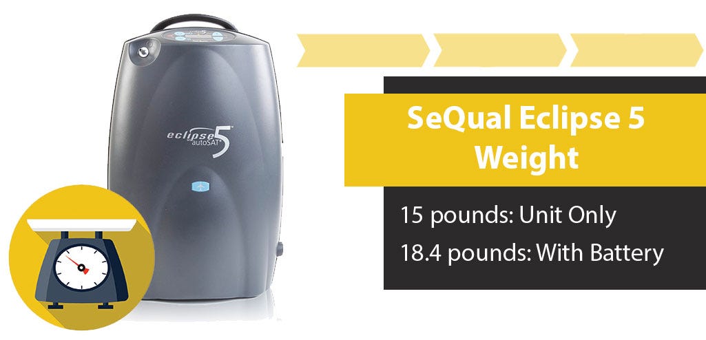 How much does the CAIRE SeQual Eclipse 5 weigh? How much does the CAIRE SeQual Eclipse 5 weigh?
