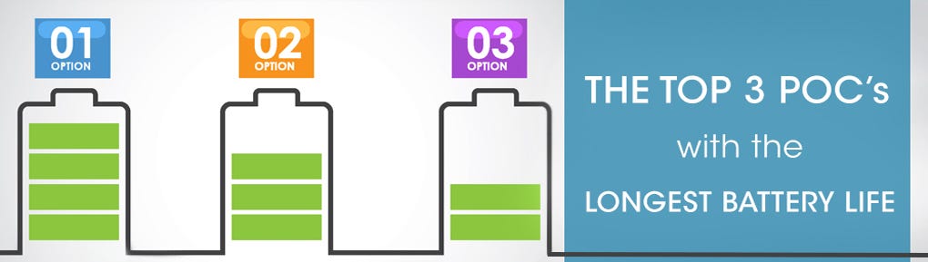 The Top 3 POCs with Longest Battery Life The Top 3 POCs with Longest Battery Life